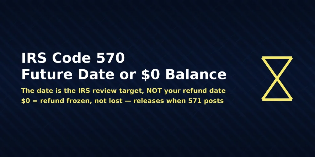 IRS Code 570 with a future date or zero balance on a tax transcript — what it means for your refund