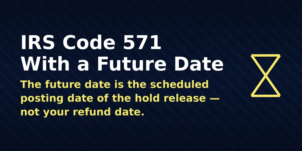 IRS account transcript showing IRS Code 571 with a future posting date, with the direct answer to what the date means shown in the image