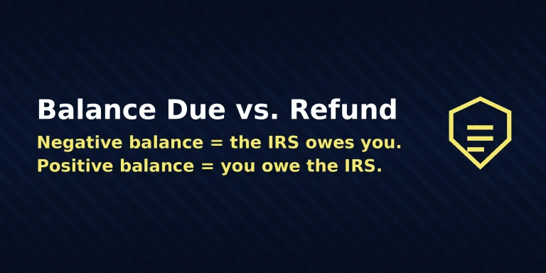 Example IRS account transcript bottom line showing the balance-due vs refund calculation, with the direct answer in the image
