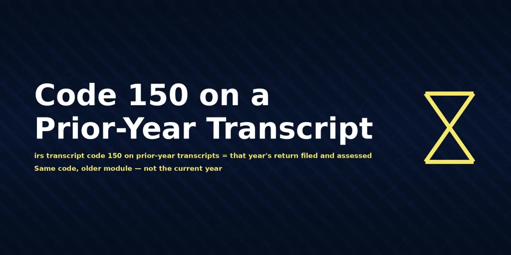 IRS prior-year account transcript showing irs transcript code 150 on prior-year transcripts meaning Return Filed and Tax Assessed, with the direct answer displayed in the image