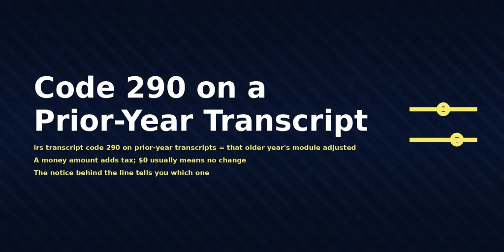 IRS prior-year account transcript showing irs transcript code 290 on prior-year transcripts meaning Additional Tax Assessment, with the direct answer displayed in the image