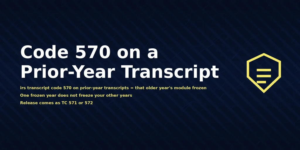 IRS prior-year account transcript showing irs transcript code 570 on prior-year transcripts meaning Additional Account Action Pending, with the direct answer displayed in the image