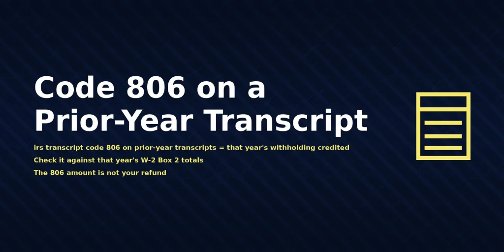 IRS prior-year account transcript showing irs transcript code 806 on prior-year transcripts meaning Credit for Withheld Taxes and Excess FICA, with the direct answer displayed in the image