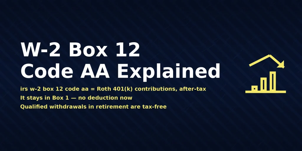 W-2 form showing irs w-2 box 12 code aa meaning designated Roth 401(k) contributions, with the direct answer displayed in the image