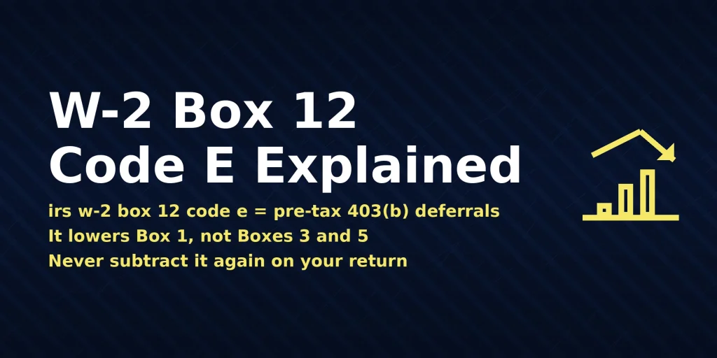 W-2 form showing irs w-2 box 12 code e meaning pre-tax 403(b) elective deferrals, with the direct answer displayed in the image
